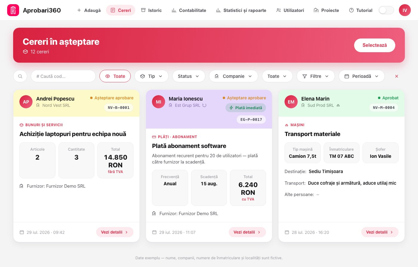 Cererile în așteptare din Aprobări360: carduri colorate după status pentru achiziții, plăți de abonamente și cereri de transport, cu solicitant, companie, sume și filtre pe tip, status și perioadă